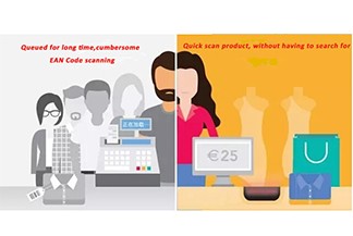 ภาพประกอบ--- อดีตและปัจจุบันของเทคโนโลยี RFID และธุรกิจค้าปลีก