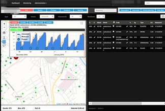 สามนาทีที่จะพาคุณไปทำความเข้าใจเทคโนโลยี RFID