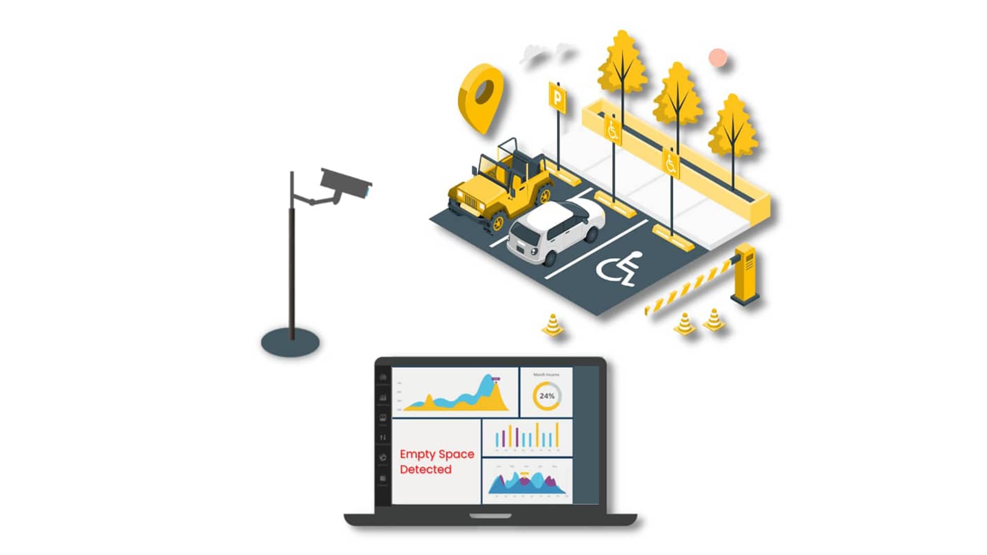 การปฏิวัติระบบจอดรถในเมือง: บทบาทของเทคโนโลยี RFID ในการเพิ่มประสิทธิภาพ