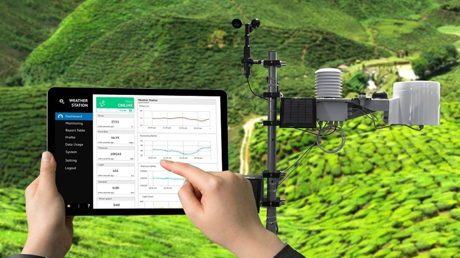 การใช้ประโยชน์จาก RFID สำหรับการตรวจสอบด้านสิ่งแวดล้อม: การพัฒนาสถานีตรวจอากาศอัจฉริยะและการปกป้องระบบนิเวศ