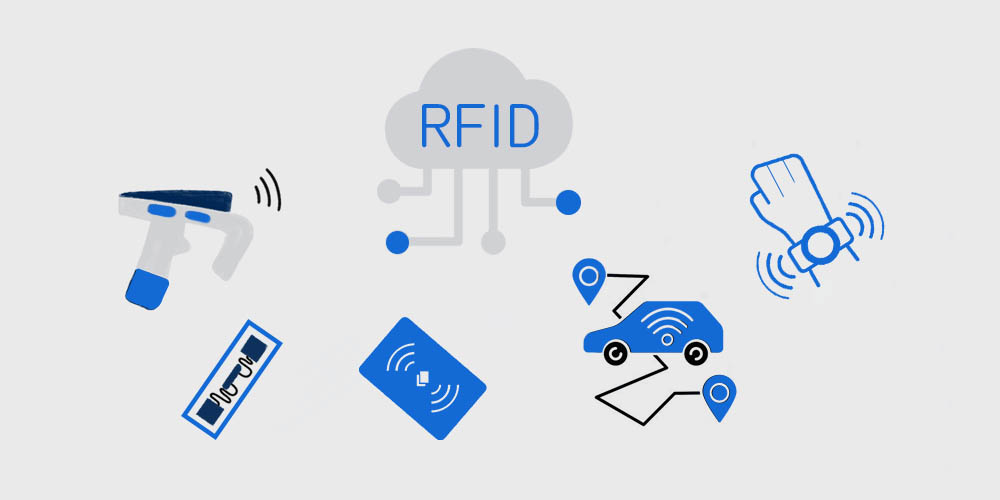 เหตุใดเครื่องอ่าน RFID แบบฝังตัวจึงมีความสำคัญอย่างยิ่งสำหรับแอปพลิเคชัน IoT ในยุคปัจจุบัน