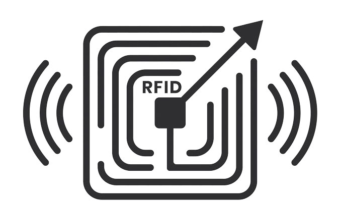 การจัดการสินทรัพย์ถาวรที่มีประสิทธิภาพด้วยเทคโนโลยี RFID