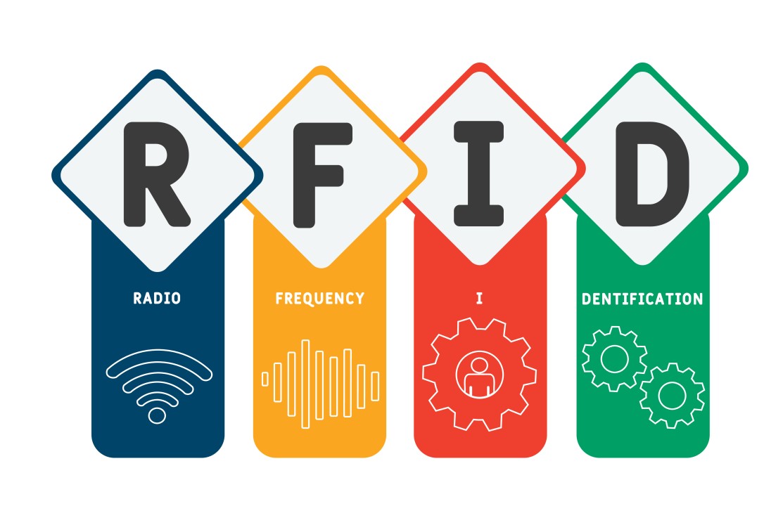 การตรวจสอบและบำรุงรักษาระบบป้องกันอัคคีภัย RFID อย่างชาญฉลาด